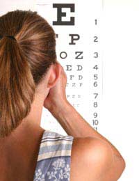Eyes Tested Optician Visual Acuity
